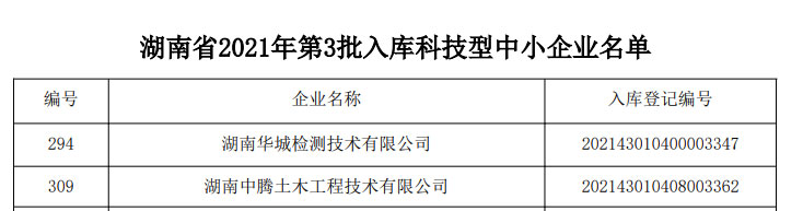 科技型中小企业.jpg